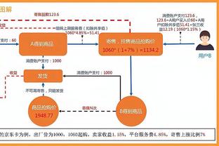 开云官方怎么充值游戏的截图1